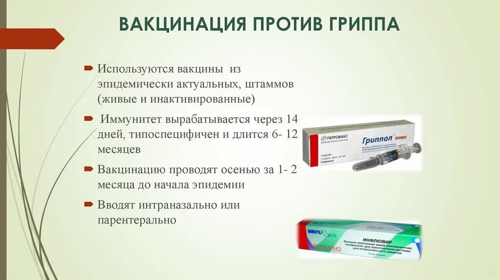 Вакцина против гриппа. Вакцины от гриппа названия. Состав вакцины от гриппа. Вакцина от гриппа алгоритм. Прививка от гриппа какие