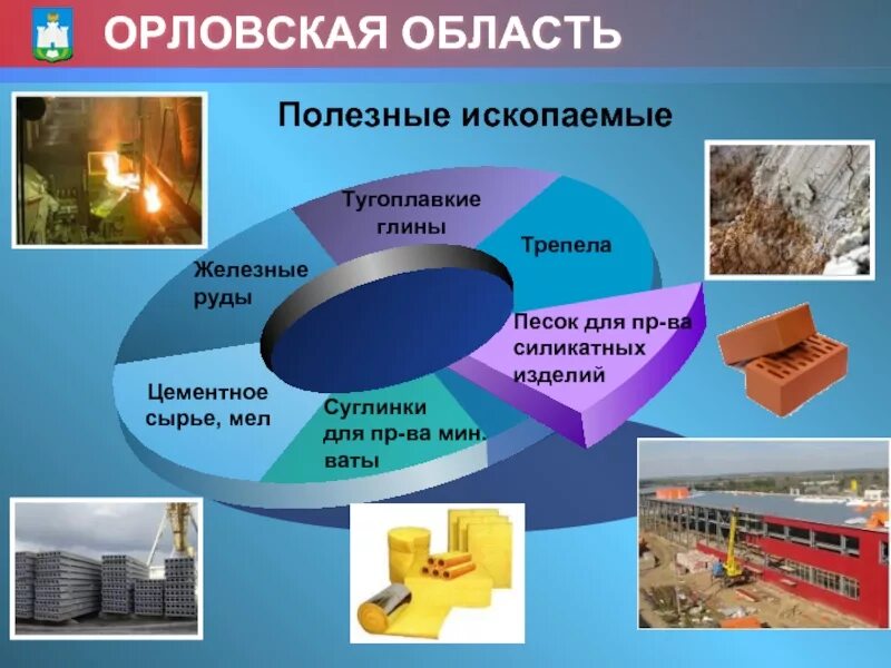 Орловская область кратко. Минеральные ресурсы Орловской области. Полезные ископаемые орла. Природные богатства Орловской области. Добыча полезных ископаемых в Орловской области.