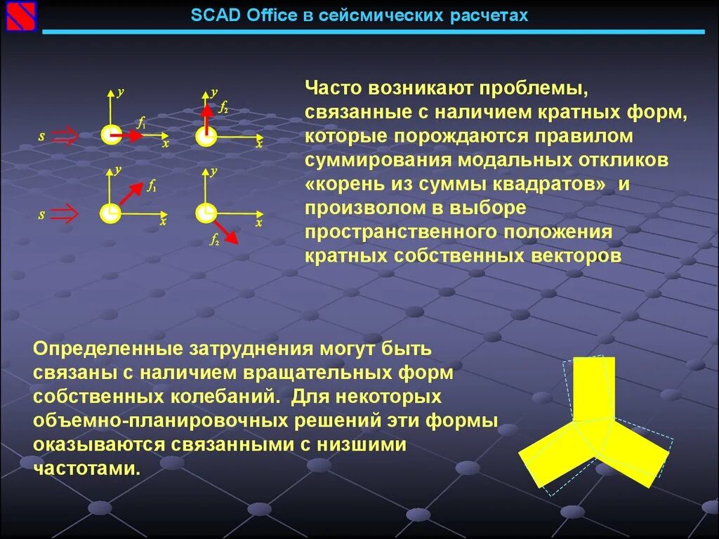 Направление вектора сейсмического воздействия SCAD. Суммирование модальных сейсмических нагрузок. Пример пространственного расчета на сейсмические воздействия. Формы собственных колебаний здания сейсмика.
