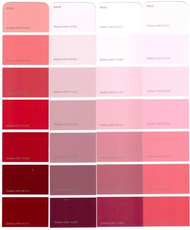 Оттенки розового цвета палитра. Dulux колеровочная палитра. колеровка dulux цвета таблица. терракотовый цвет dulux. краска dulux колеровочная таблица.