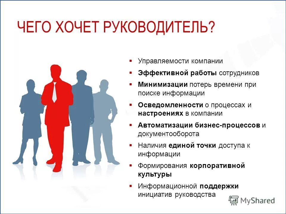 повышение эффективности работы. эффективная командная работа. работа в команде. для организации эффективной командной работы. командная работа схема.