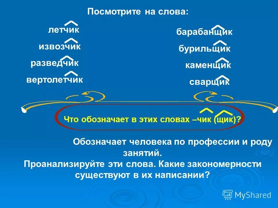 приставка в слове объезд. обозначь основу и окончание. спиши слова обозначь в них приставки. спиши слова которые обозначают людей по профессии. списать выделить окончание в словах.