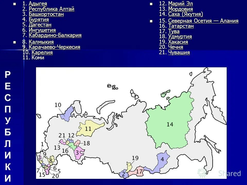 Административно территориальное строение