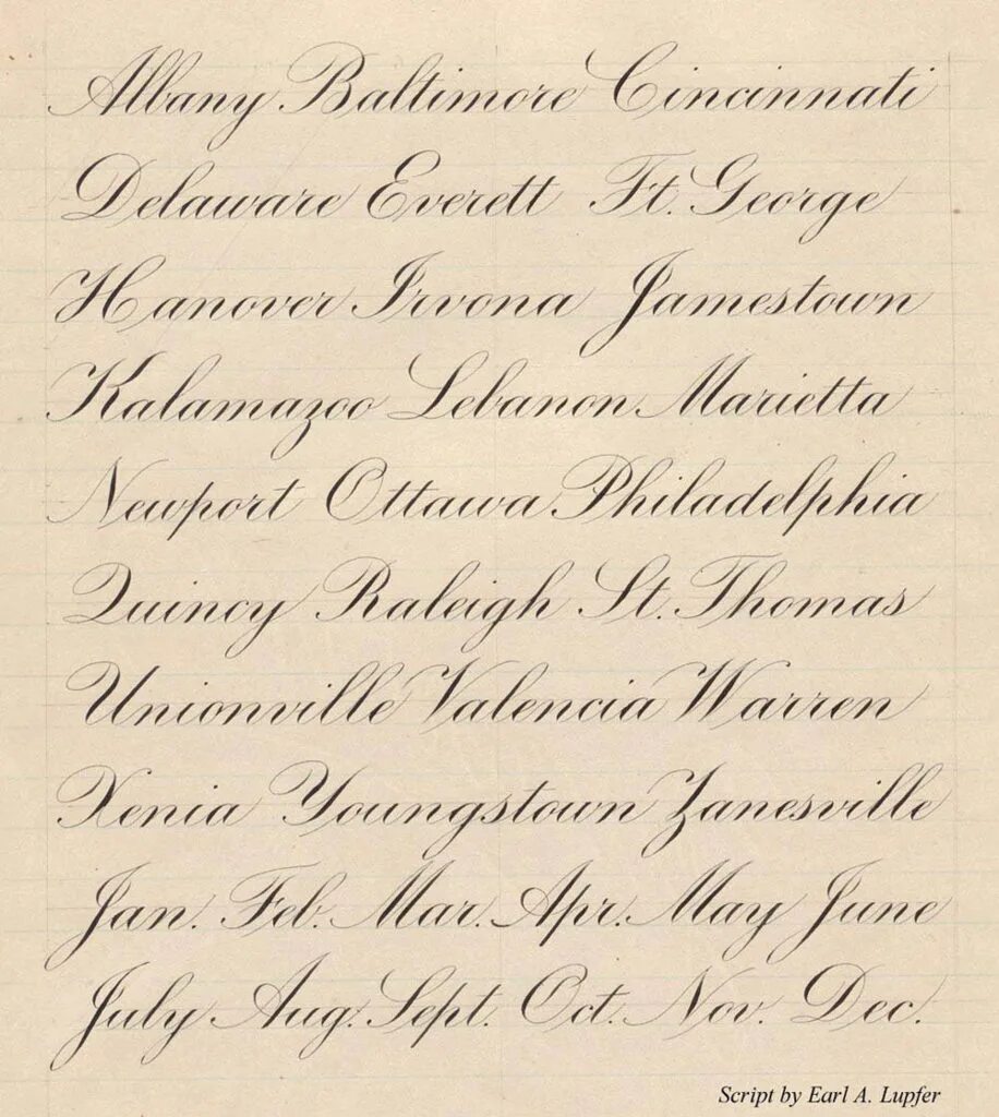 Стиль копперплейт в каллиграфии. Образцы каллиграфии. Каллиграфический почерк. Каллиграфический почерк алфавит. Каллиграфия прописи.