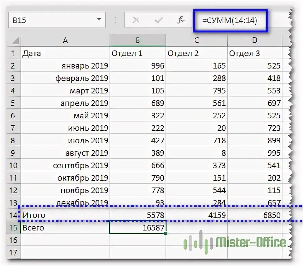 В экселе сумма столбца. Как считается сумма. Как сложить сумму в excel в столбце. Сумма ряда в excel. 2 от суммы как посчитать