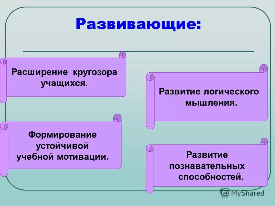 направлено на расширение кругозора учащихся. расширение кругозора учащихся. расширяем кругозор учащихся. задачи урока на конкурс. углубление основного курса математики.