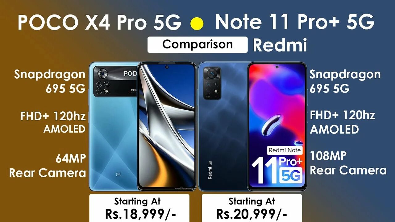 Redmi Note 11 Pro Plus 5g. Xiaomi Redmi Note 11 Pro + 5g Snapdragon 695. Redmi Note 11 Pro 5g vs poco x4 Pro 5g. Redmi Note 11 Pro Plus 5g vs Redmi Note 11 Pro 5g. Redmi 11 redmi 12 сравнение