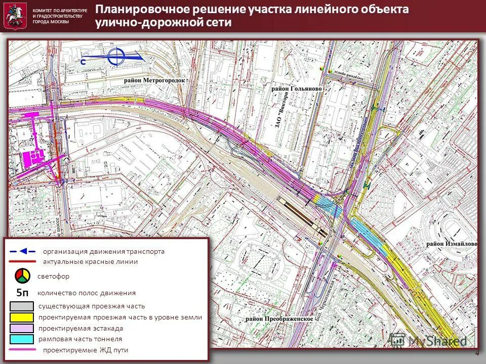 Схема планировочных решений линейного объекта. Участок линейного объекта улично-дорожной сети. Схема организации движения транспорта линейного объекта. Красные линии улично-дорожной сети.