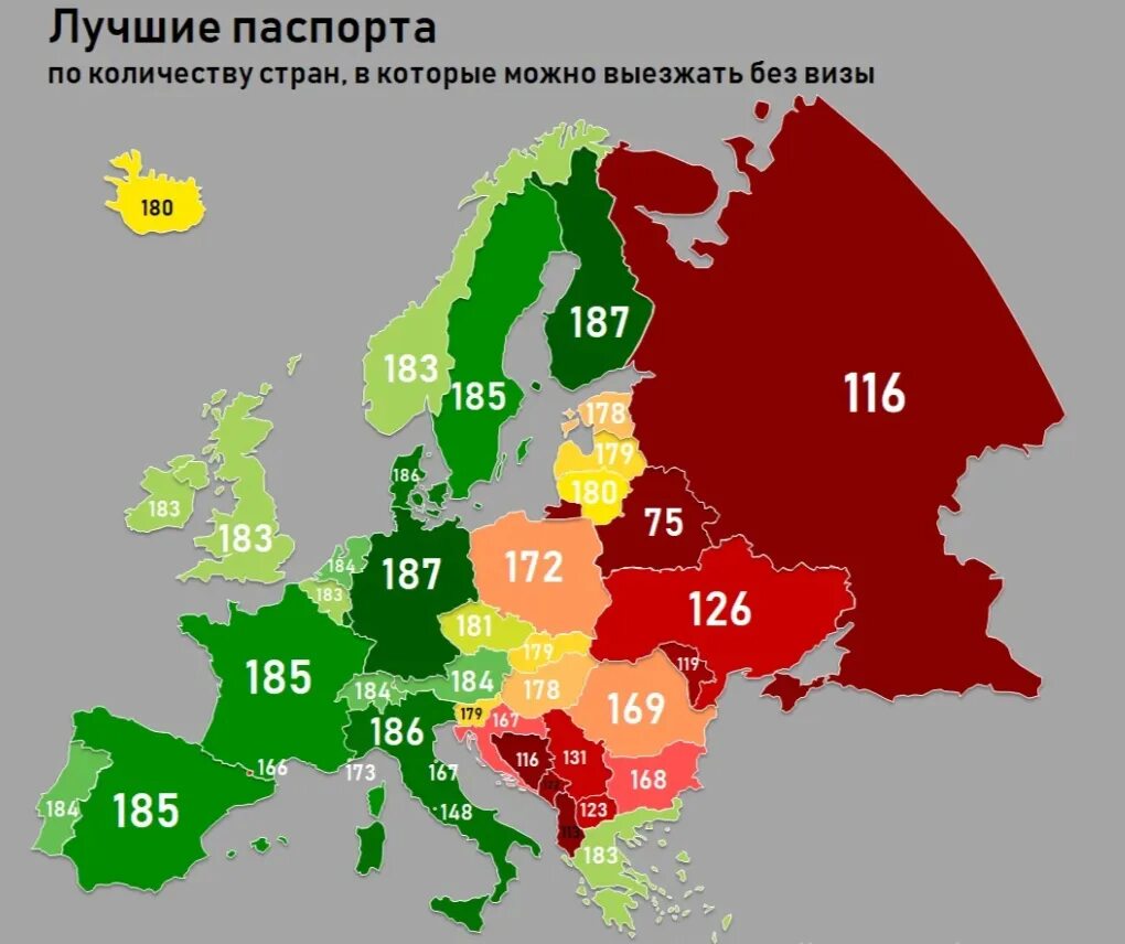 Топ 10 сильных паспортов. Самый сильный пассаорт.