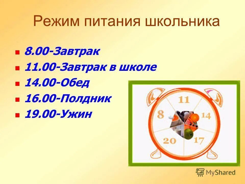 Здоровый образ жизни по часам. Режим питания школьника. Режимптания школьника. График питания школьника. Распорядок питания школьника.