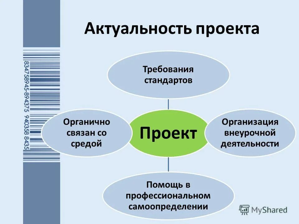 Объективные проблемы. Объективные проблемы проекта. Какие виды компьютерных сетей существуют?. Топология шина. Смешанная топология локальных сетей.