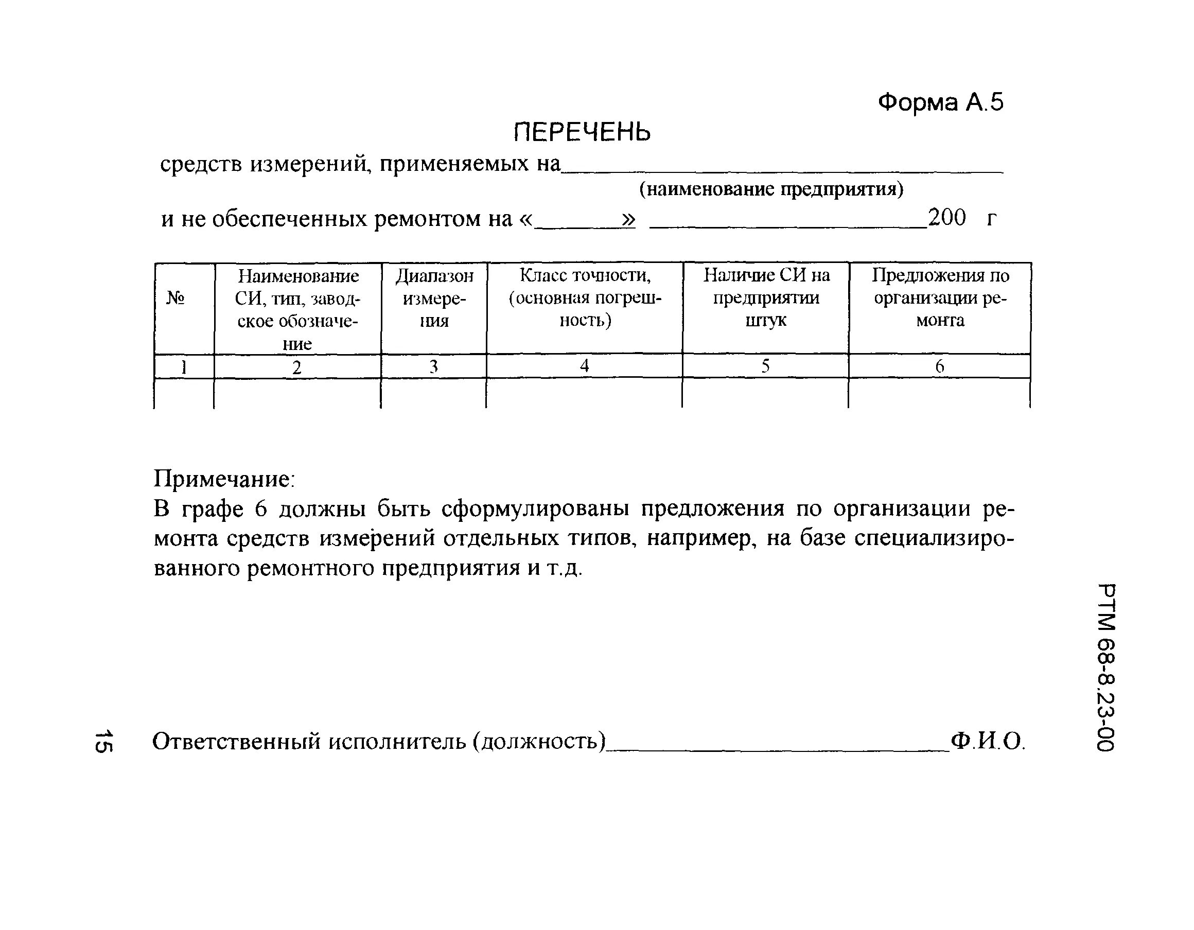 Регистр препаратов. Форма перечня средств измерений на предприятии. Форма перечня средств измерений подлежащих поверке. Журнал перечень средств измерений на предприятии образец. Реестр оборудования средств измерений на предприятии.