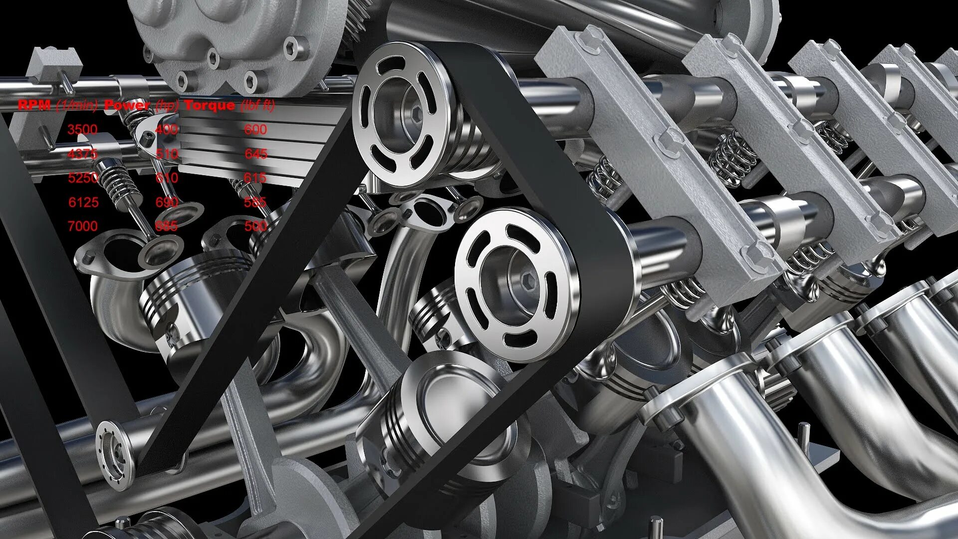 Модель двигателя машины солидворкс. Корабельный двигатель. Мотор корабля. Engine engineer. Bmw m5 f10 двигатель.