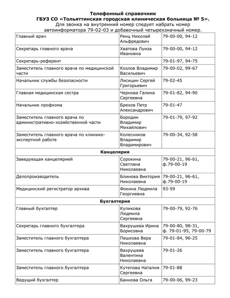 Справочник тольятти. Телефонный справочник Тольятти. Тольяттинский Медгородок. Телефон справочная Медгородок. Медгородок Тольятти номер.