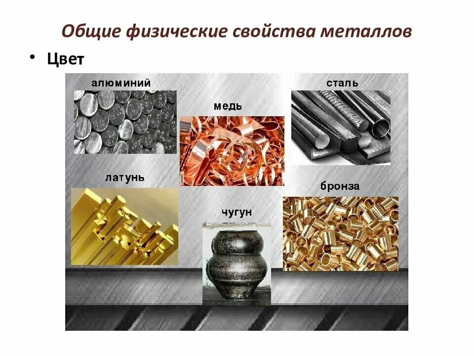 Российские цветные металлы. Цветные металлы. Изделия из цветных металлов. Цвет металла. Металлы и металлические сплавы.