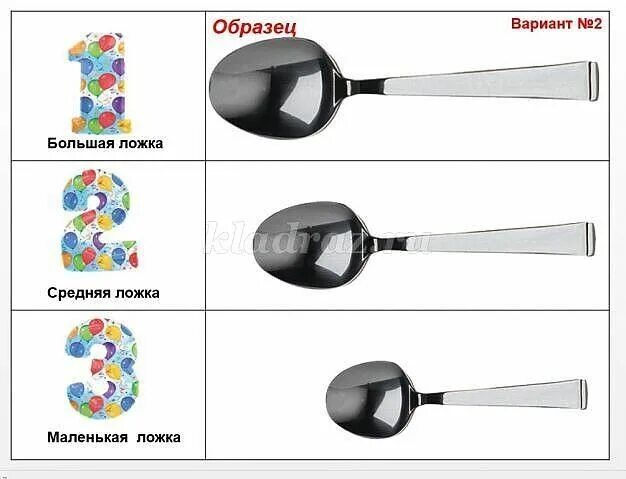 Большая средняя или маленькая ложка. Размер чайной ложки. Три ложки разных размеров. Размеры ложек. Большая средняя или маленькая ложка.