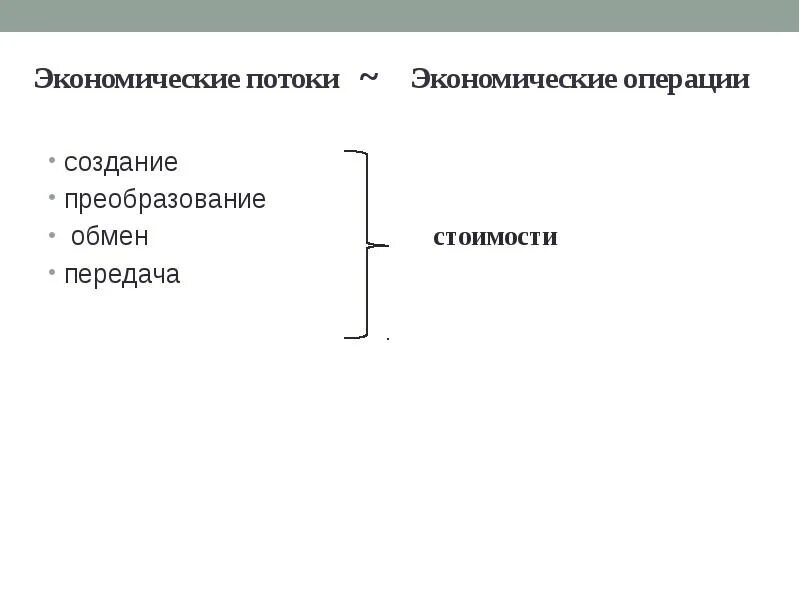 Виды экономических операций. Экономические потоки. Международные экономические операции. Какие бывают экономические операции.