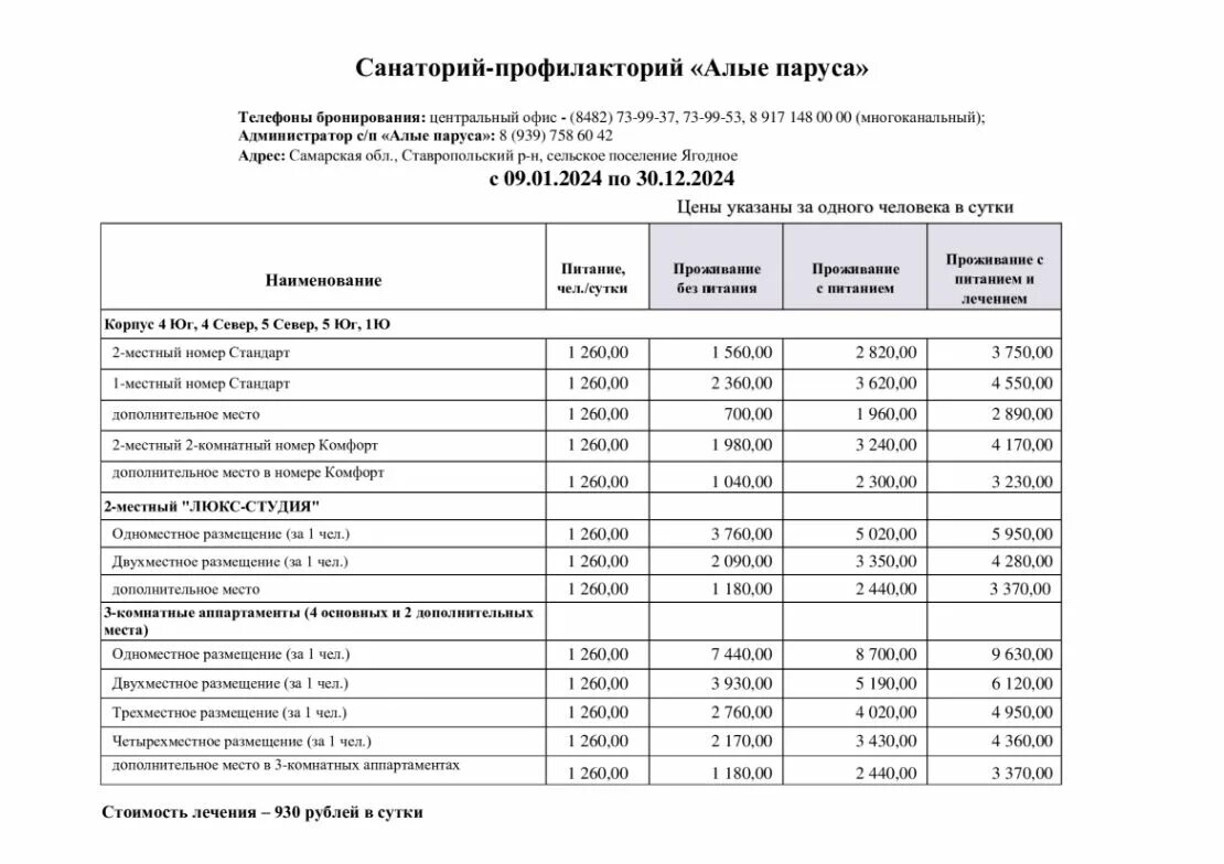 Пятигорск цены на путевки 2023. Лагерь Алые паруса Тольятти. Санаторий Алые паруса Тольятти. Алые паруса Тольятти санаторий Ягодное. Профилакторий Алые паруса Тольятти.