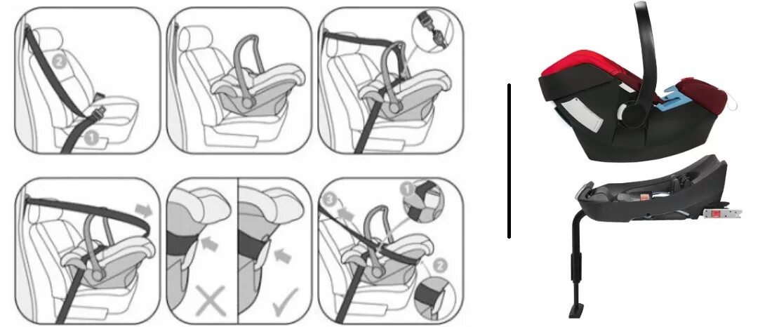 Как крепить люльку. Пристегиваем детское кресло Cybex. Автокресло Сайбекс для новорожденных крепление ремня безопасности. Бустер Cybex Isofix. Крепление автолюльки Cybex в машине.