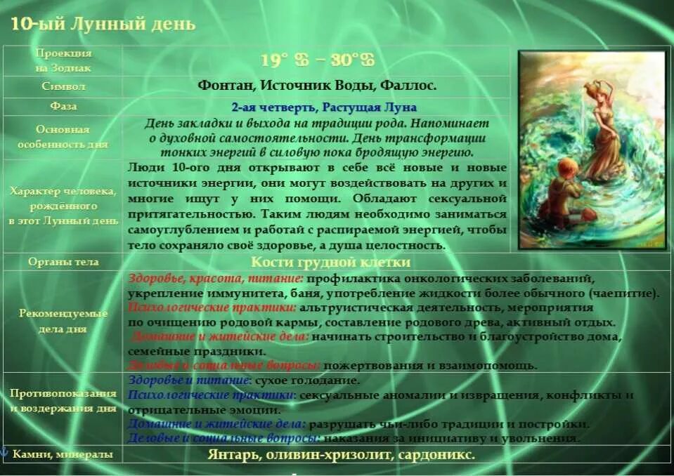 Характеристика рожденных. 10 Лунный день характеристика. 10 Лунный день характеристика дня. 10 Лунные сутки характеристика. 10 Лунный день фонтан.