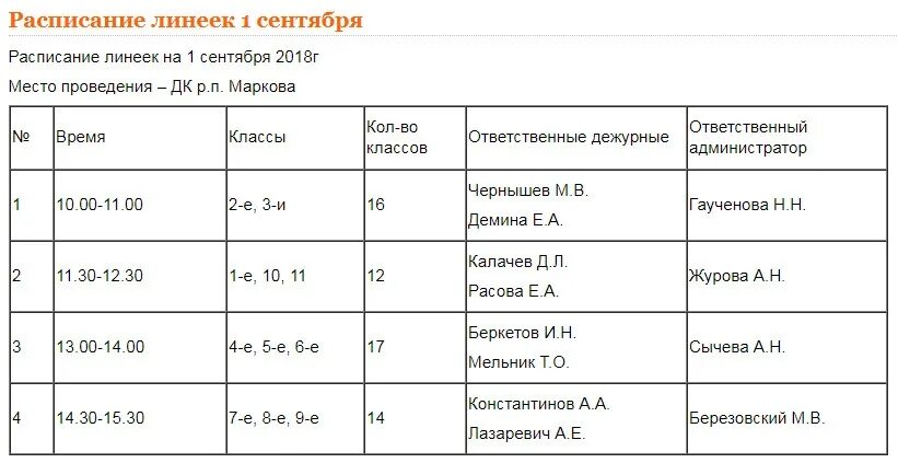 Расписание линеек. УКГП расписание. Линейка для графиков. Календарь линейка. Расписание на 14 апреля