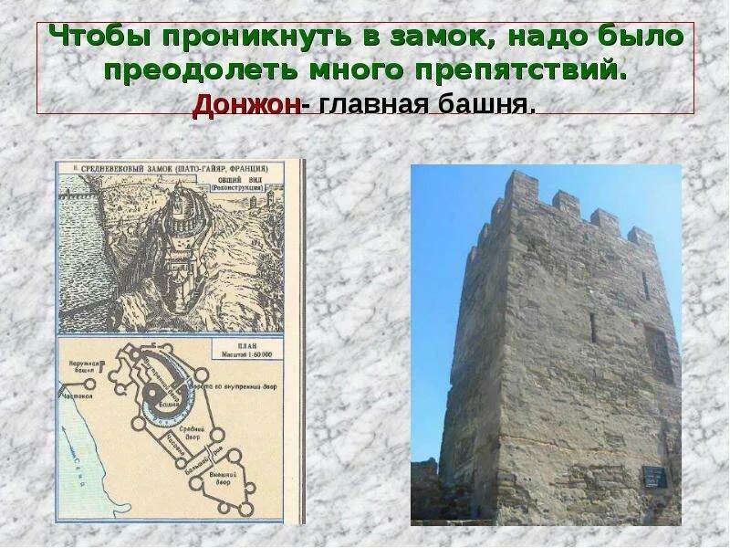 Для того чтобы проникнуть в. Чтобы проникнуть в замок нужно было преодолеть много препятствий. Презентация по обж 5 класс. Для того чтобы проникнуть в. История средних веков в рыцарском замке 6 класс.