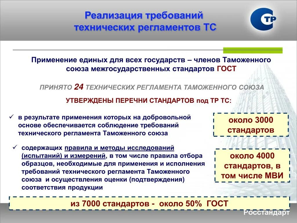 Реализовать требование