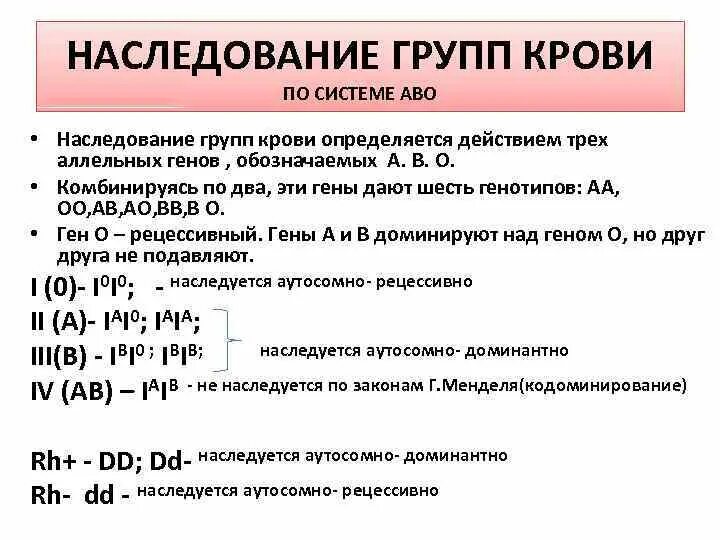 Механизм наследования групп крови. Наследование групп крови системы ab. Наследование групп крови системы АВО У человека. Наследование групп крови по системе або.