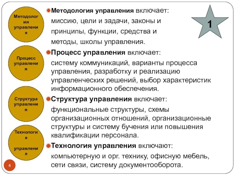 Цели, задачи и методы управления. Функции и принципы управления. Принципы и методы управления. Функции и методы управления.