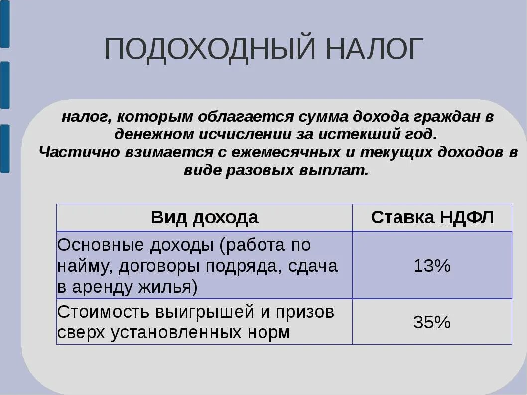 Подоходный налог с работника. Подоходный налог. Налоги подоходный налог. Подоходный налог взимается с. Подоходный налог с физических лиц.