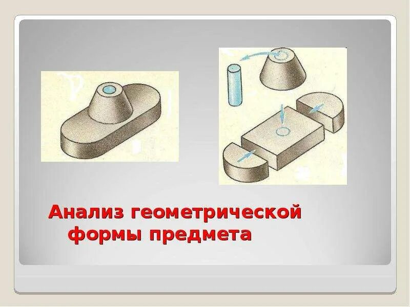 Анализ геометрической формы объектов. Анализ формы предмета. Анализ геометрической формы предмета по чертежу. Анализ геометрической формы предмета конспект. Полный анализ формы