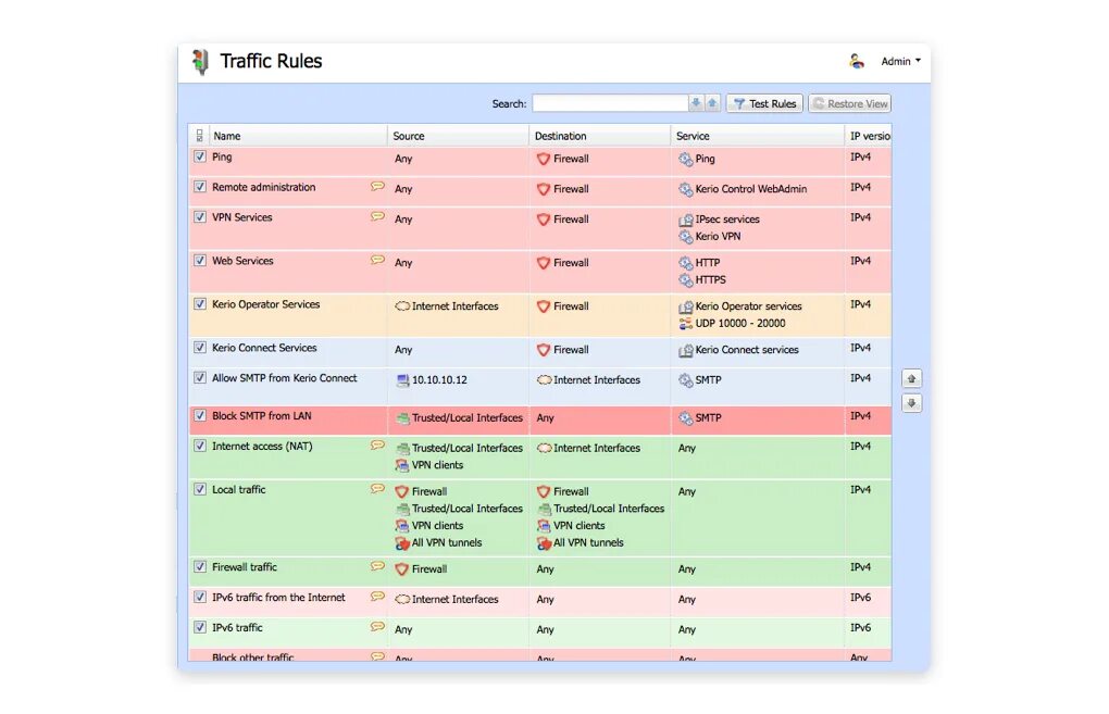 Kerio Control Firewall. Роутер керио. Kerio мониторинг. Интерфейс керио.