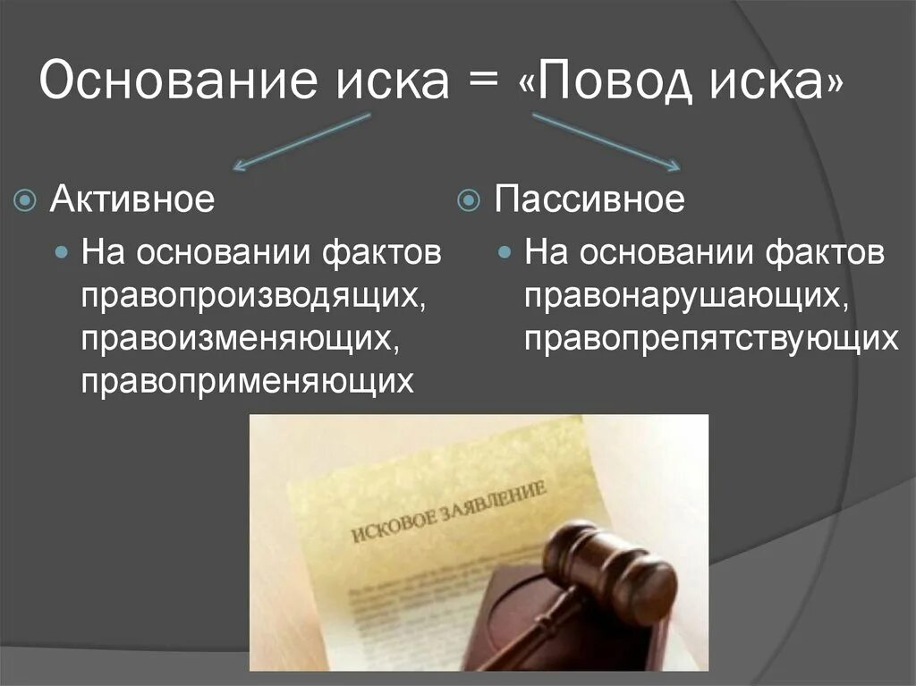 Определите элементы иска. Предмет и основание иска в гражданском процессе. предмет иска в гражданском процессе это. основания гражданского иска в гражданском процессе. основание иска пример.