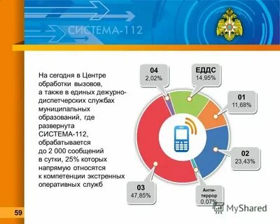 Назначение системы и требования к системе