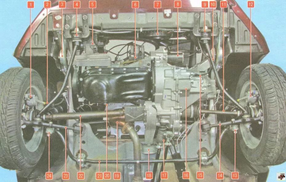 Гранта снизу. ВАЗ 2114 передняя подвеска снизу. Подвеска Гранты снизу. ВАЗ 2109 вид снизу передней части.