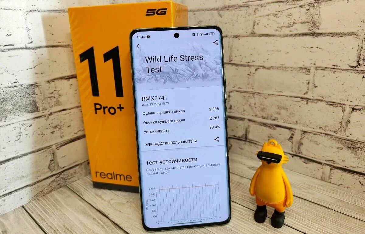 Realme 11 pro plus 5g обзор. Realme 11 pro plus 5g обзор