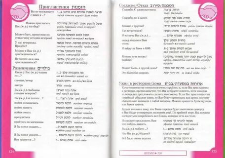 Азербайджанский разговорник для начинающих