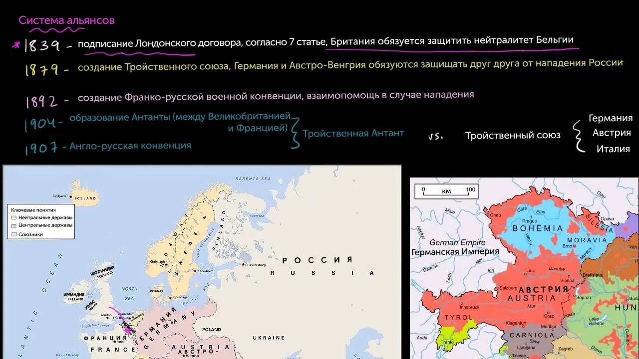 Военно политический союз германии и италии. Альянсы первой мировой войны. Антанта и тройственный Союз карта.