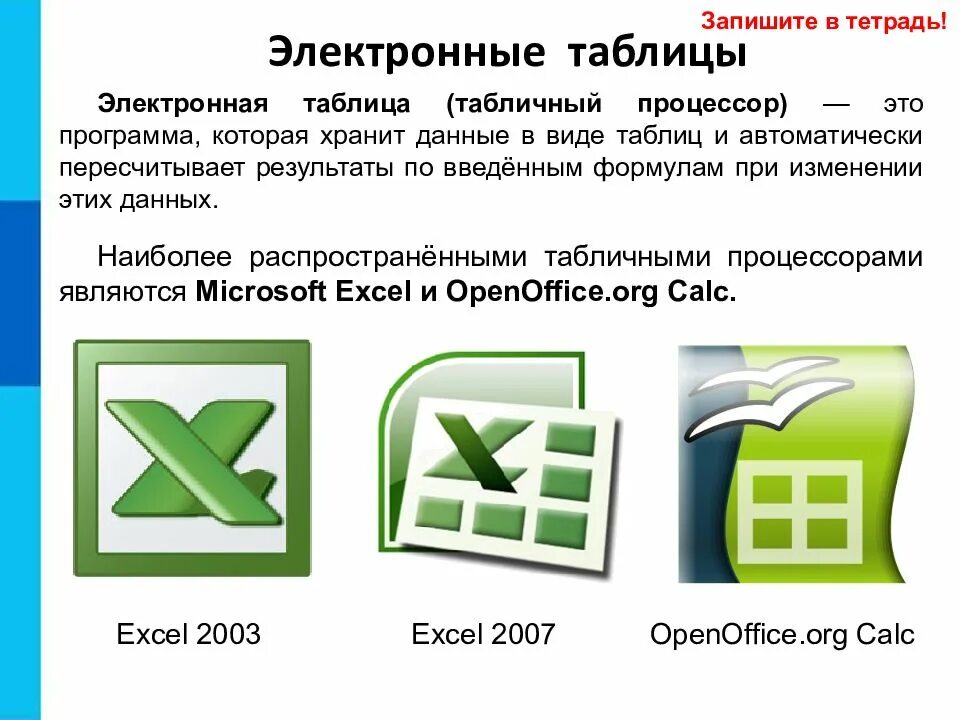 Обработка числовой информации в таблицах