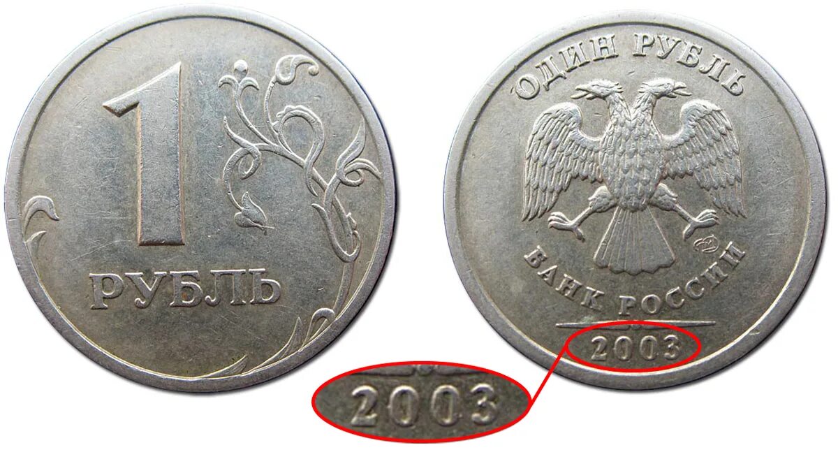 1 р 2003. 20 рублей 2003. 1 рубль 2003 года. редкие монеты номиналом 1 рубль. монета номинал 20 2009-1430.