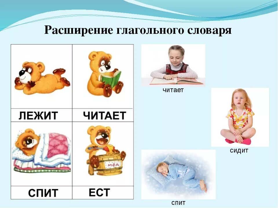 Формирование глагольного словаря у дошкольников. Глаголы для малышей. Глаголы для детей в картинках. Словарный запас глаголы. Подчеркни слова действия глаголы