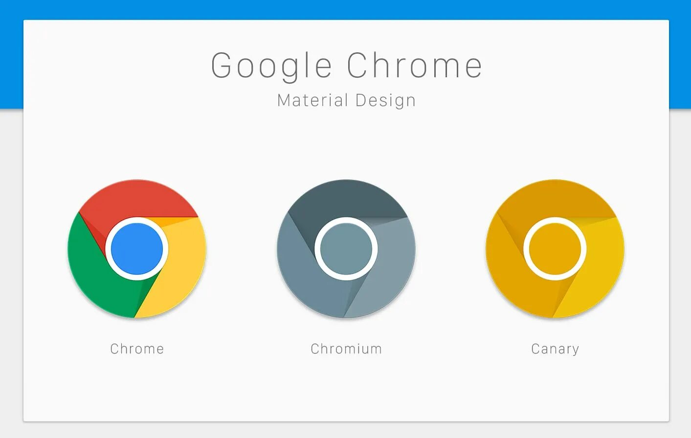 Chrome maps. Гугл. Гугл хром. Google Chrome Canary.
