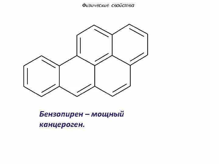 Бензапирен источники поступления в окружающую среду. Бензопирен влияние на организм человека. Бензапирен источники. Бензпирен структурная формула. Бенз(а)пирен.