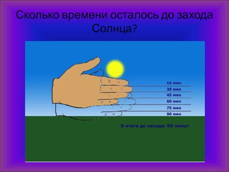 Сколько времени осталось до того. Определение времени по солнцу. Определить время по солнцу. Как понять время по солнцу. Определение захода солнца по пальцам.