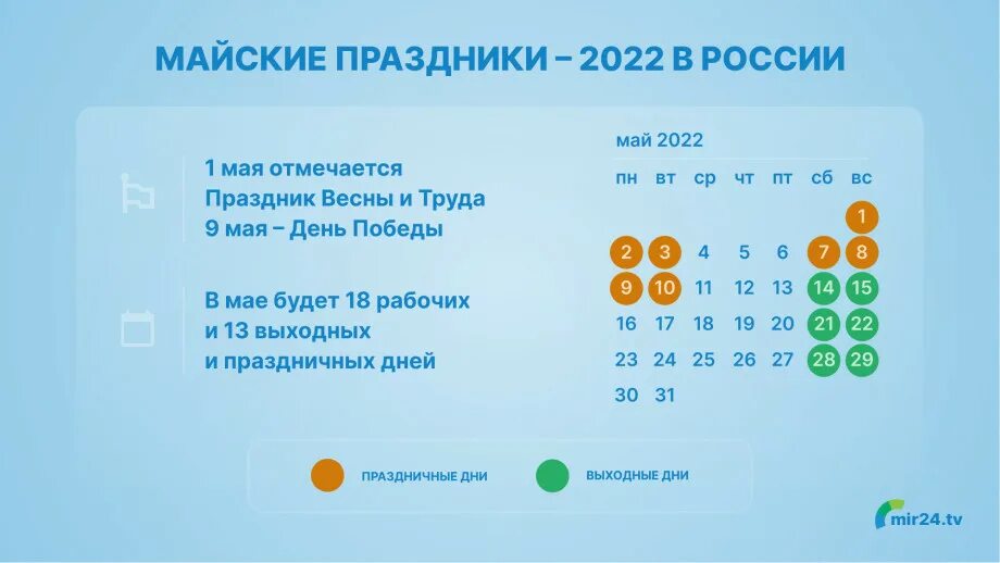 Нерабочие праздничные дни в мае 24 года. Праздники и выходные дни 2022 года. Праздники в мае 2022 как отдыхаем. Праздничные майские дни 2022. Выходные на майские праздники в 2022 году.