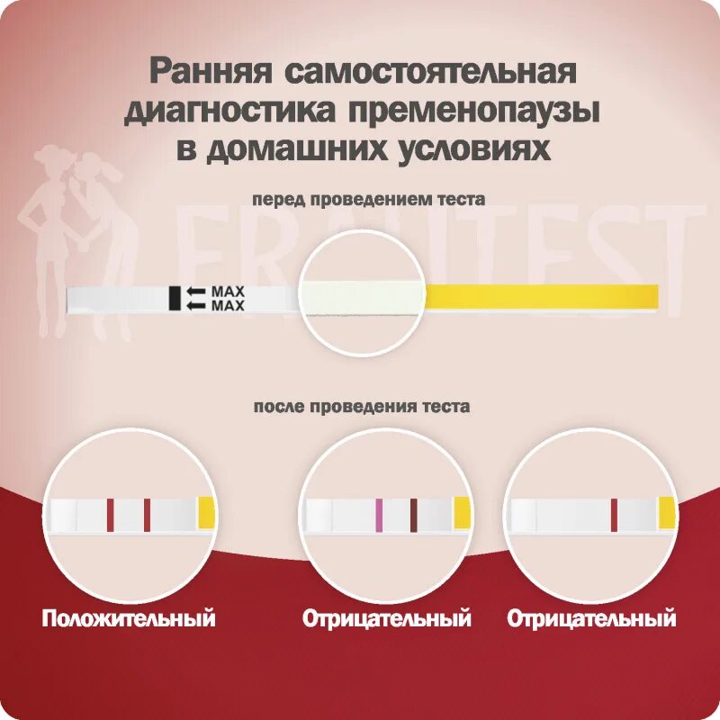 Тест на менопаузу фраутест. Тест полоски на менопаузу. Отрицательный тест на менопаузу. Положительный тест на менопаузу.