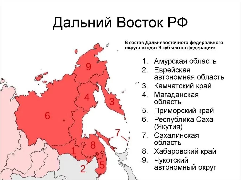 Самый большой экономический район россии по площади. Состав дальнего Востока субъекты. Субъекты дальнего Востока на карте. Субъекты Дальневосточного округа РФ. Субъекты Федерации дальнего Востока.