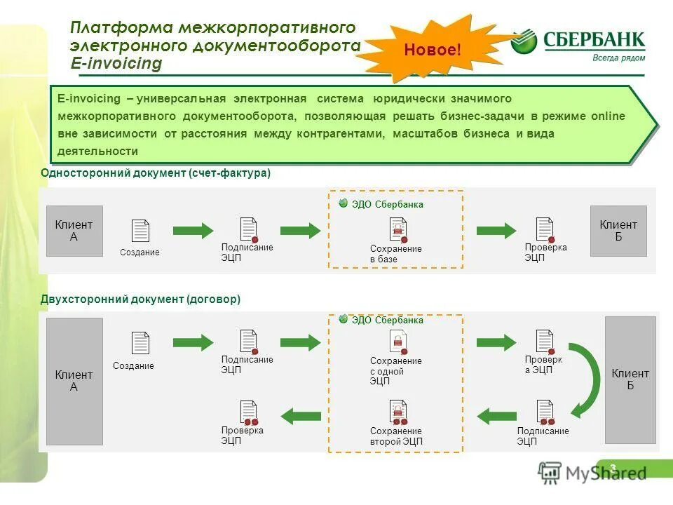Универсальная электронная система
