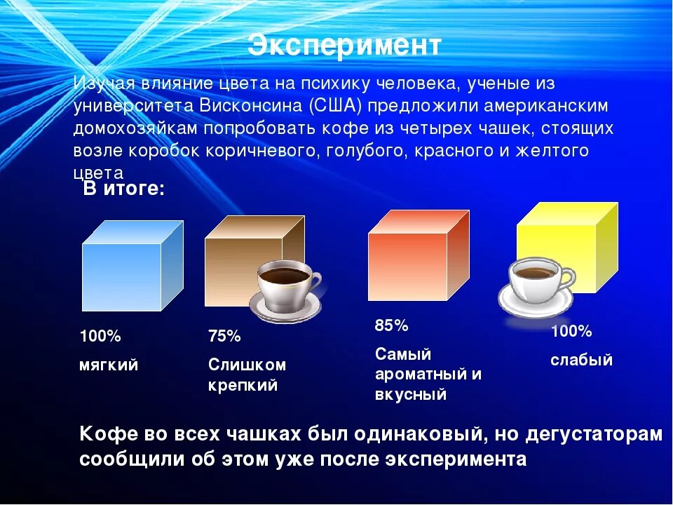 Влияет по разному