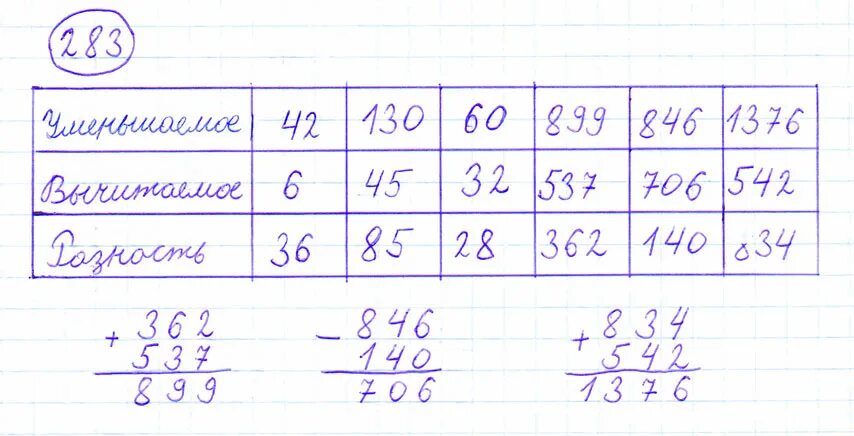 Математика 4 класс страница 63 упражнение 252. Математика 4 класс номер 283. Математика 2 часть стр 72 номер 283.